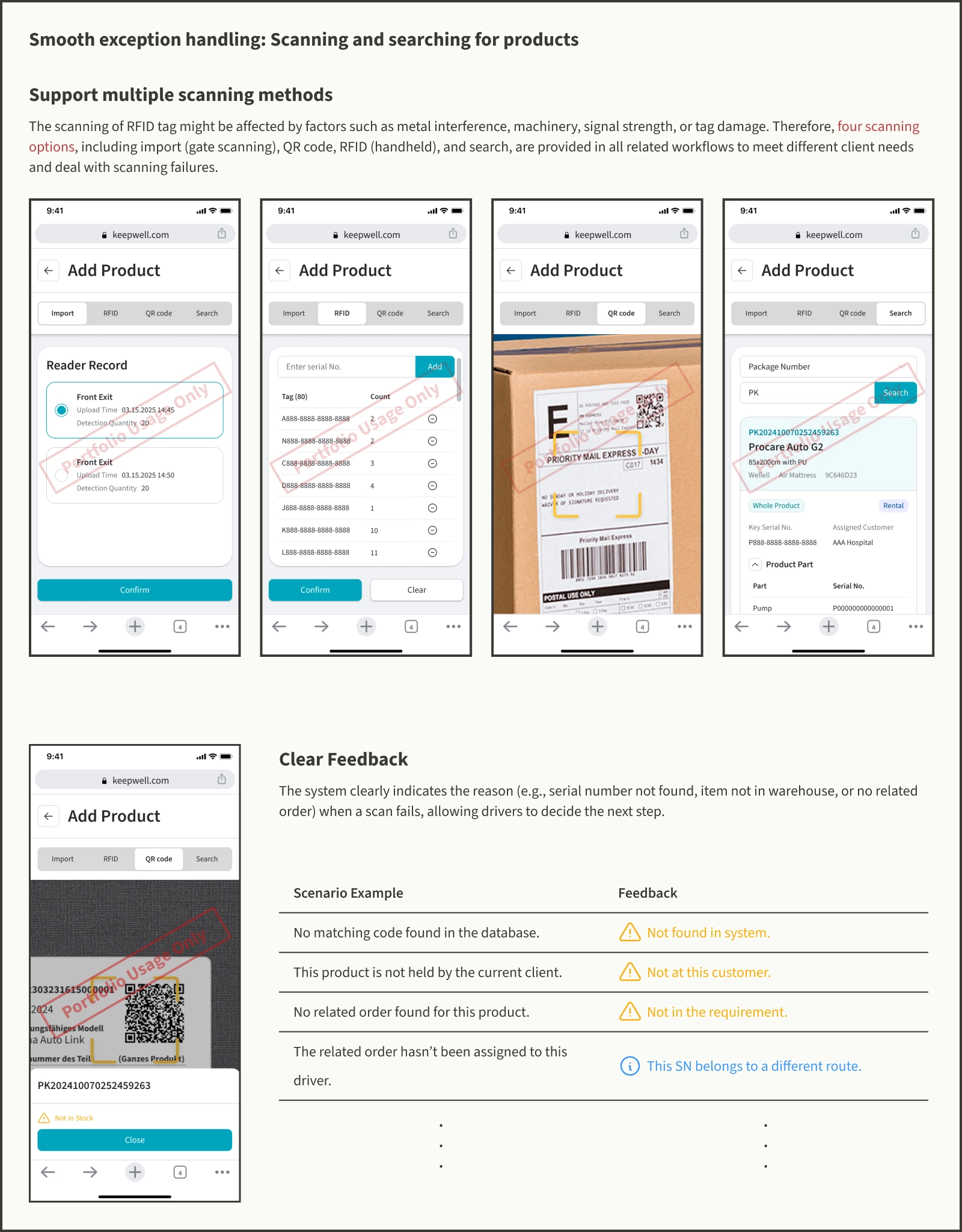 RFID Integration for a B2B PRC Medical Device Management System